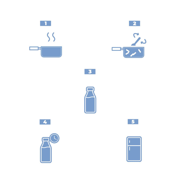 Yogourmet Kefir Starter - Probiotic Culture for Homemade Kefir