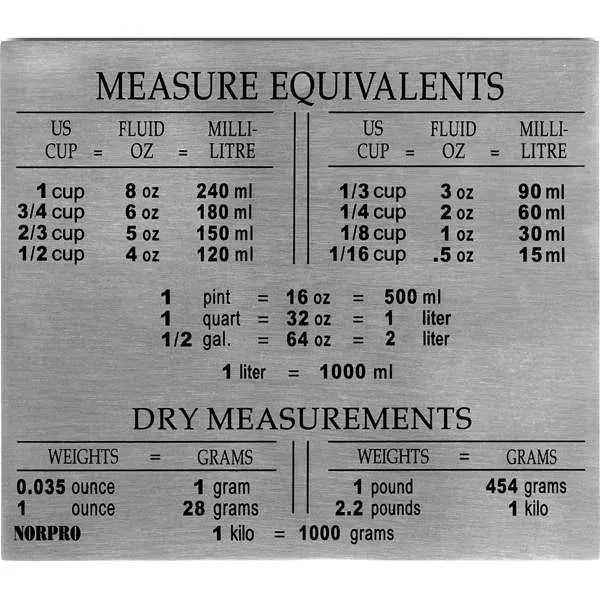 Norpro 3062 Stainless Steel Magnet - Measurement Conversion Chart for Kitchen